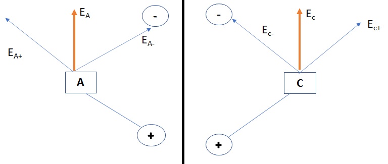 Physics homework question answer, step 1, image 1